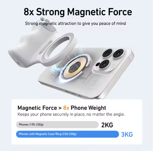 Smart Wireless Magnetic Phone Camera Grip